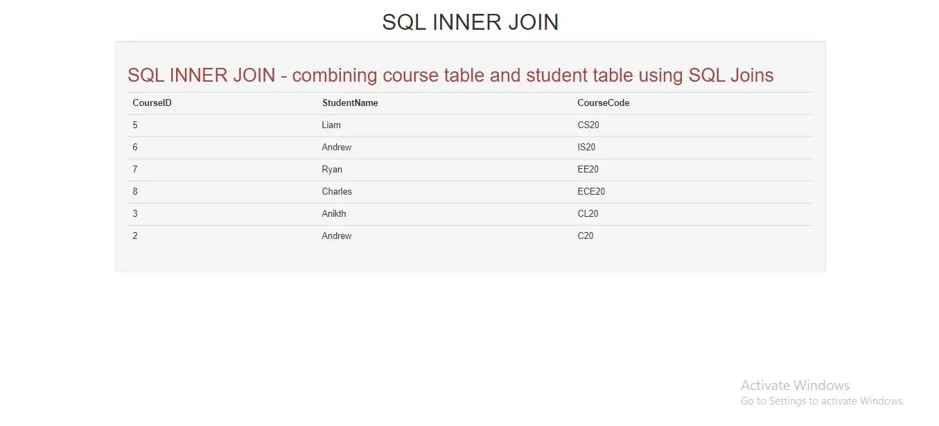 SQL INNER JOIN