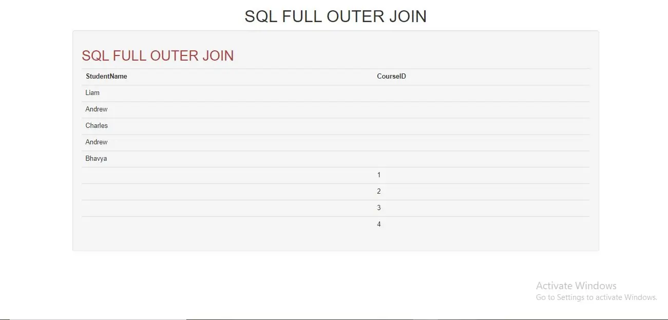 FULL OUTER JOIN
