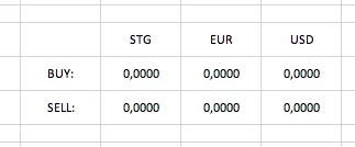 row and columns item in center